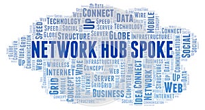 Network Hub Spoke word cloud.