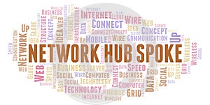 Network Hub Spoke word cloud.