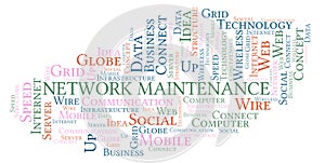 Network Maintenance word cloud.