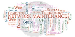 Network Maintenance word cloud.