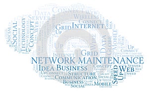 Network Maintenance word cloud.