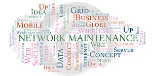Network Maintenance word cloud.
