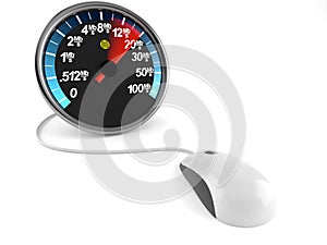 Network meter with computer mouse