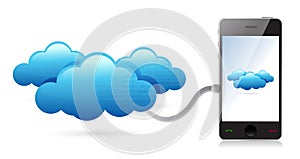 Network phone connecting with clouds