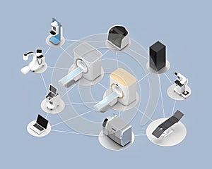 Network of professional medical imaging system concept