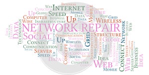 Network Repair word cloud.