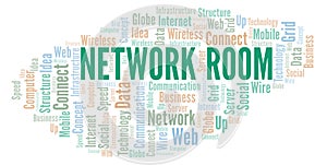 Network Room word cloud.