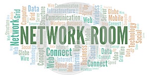 Network Room word cloud.