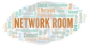 Network Room word cloud.