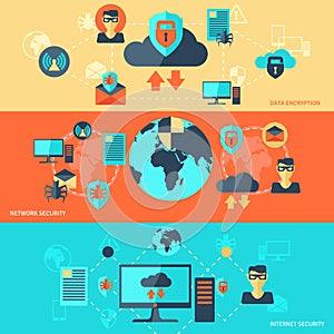 Network Security Banner