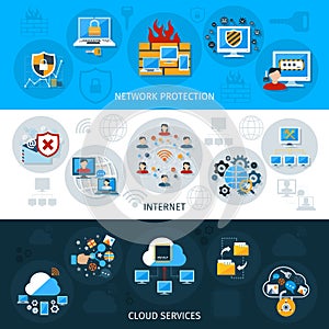 Network Security Banner Set