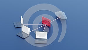 3d rendering, network protection, data transfer through firewall, LAN network protected by firewall