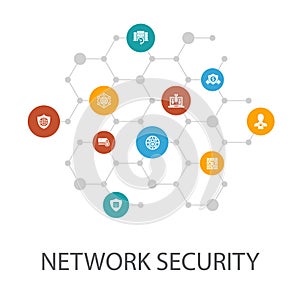 Network security presentation template