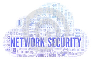 Network Security word cloud