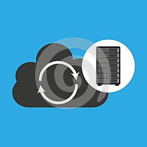 Network server concept cloud backup restore