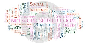 Network Server Room word cloud.