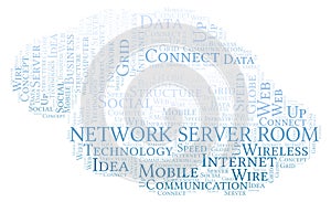 Network Server Room word cloud.