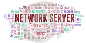 Network Server word cloud.