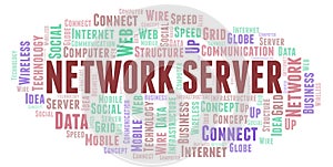 Network Server word cloud.