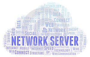 Network Server word cloud.