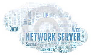 Network Server word cloud.