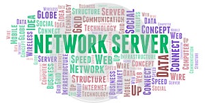 Network Server word cloud.