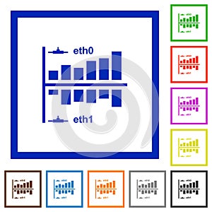 Network statistics flat framed icons