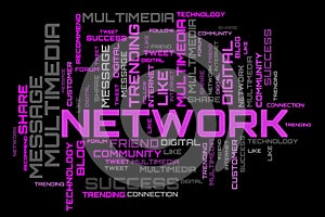 Network technology concept. Purple word cloud background