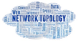 Network Topology word cloud.