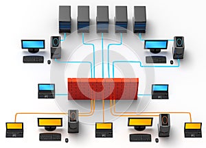 Network Traffic