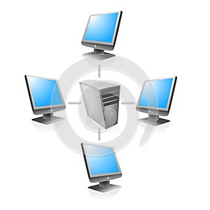 Network web server vector