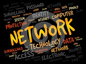 NETWORK word cloud