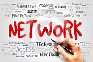 Network