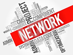 Network word cloud collage