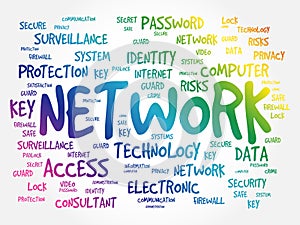 Network word cloud collage