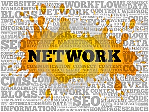 Network word cloud collage