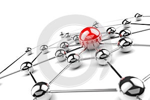 Networking concept