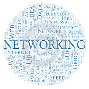 Networking word cloud.