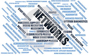 Networks - word cloud / wordcloud with terms about recruiting