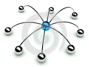 Netwrok spider, Communication and hierarchy