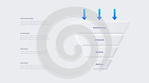 Neumorphism sales funnel infographic. Illustration of awareness, interest, desire and action