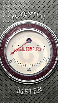 Neural Complexity and Potential that hits less than zero, very low level of neural complexity photo