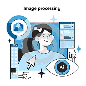 Neural network abilities. Self-learning computing system processing