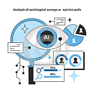 Neural network in analysis of sociological surveys or opinion polls