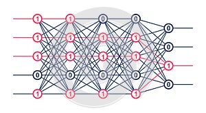 Neural network. Artificial intelligence concept. Computer neuron net.