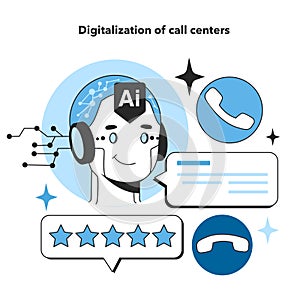 Neural network development trend in digitalization of call centers.