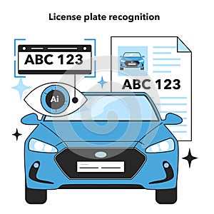 Neural network in license plate recognition. Self-learning computing
