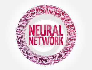 Neural Network word cloud collage, technology concept background
