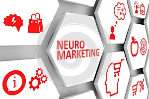 NEURO MARKETING concept cell background 3d