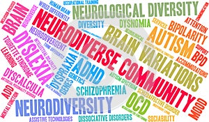Neurodiverse Community Word Cloud